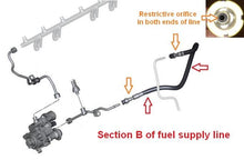 Load image into Gallery viewer, 135/335 Fuel-It FLEX FUEL KITS for E CHASSIS BMW -- Bluetooth & 5V