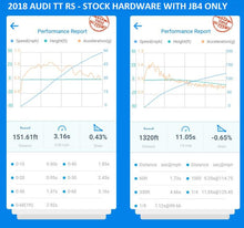 Load image into Gallery viewer, Dragy GPS Based Performance Meter