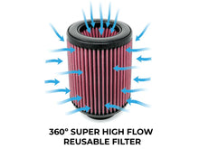 Load image into Gallery viewer, BMS Elite TTRS/RS3 High Flow Intake