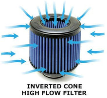 Load image into Gallery viewer, BMS Elite Aluminum BMW F30 N55 Performance Intake