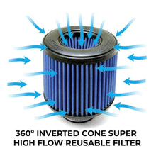 Load image into Gallery viewer, BMS Billet Intake for 2019+ G20 B58 BMW M340i & 340iX