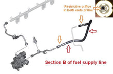 Load image into Gallery viewer, 135/335 Fuel-It FLEX FUEL KITS for E CHASSIS BMW -- Bluetooth &amp; 5V
